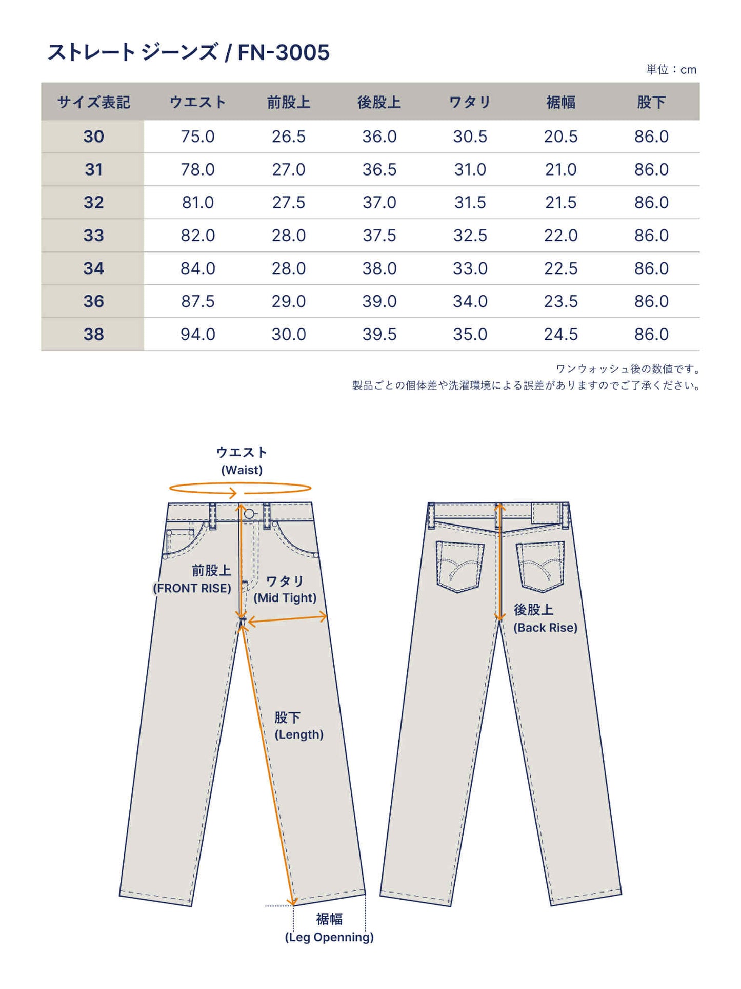 THE FLAT HEAD FN-3005 14,5OZ SELVEDGE JEANS REGULAR STRAIGHT - INDIGO