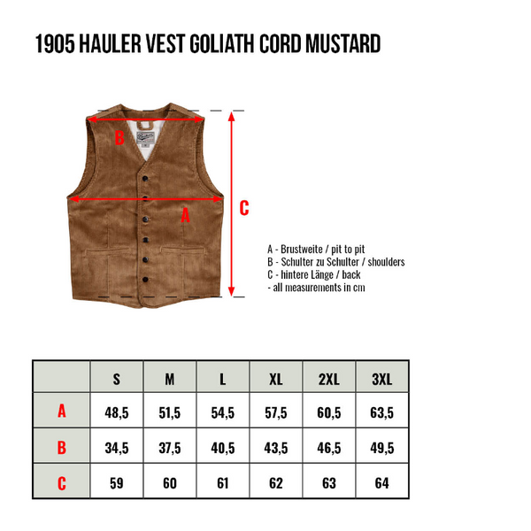 PIKE BROTHERS 1905 HAULER VEST GOLIATH CORD - MUSTARD