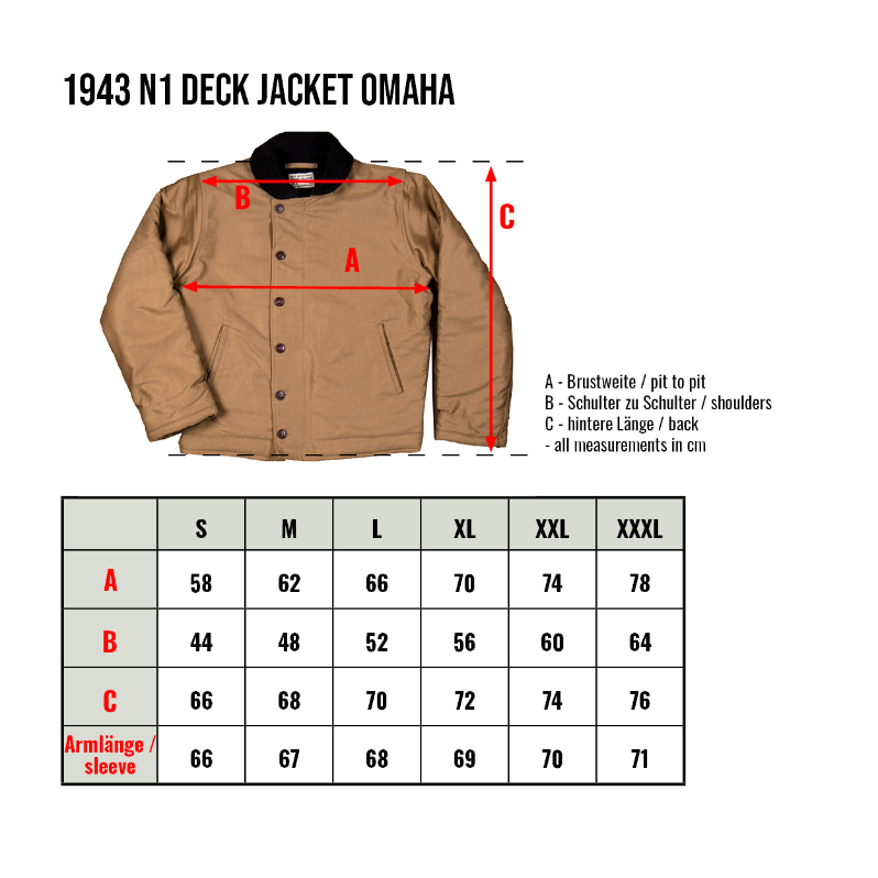 PIKE BROTHERS 1943 N1 DECK JACKET - OMAHA