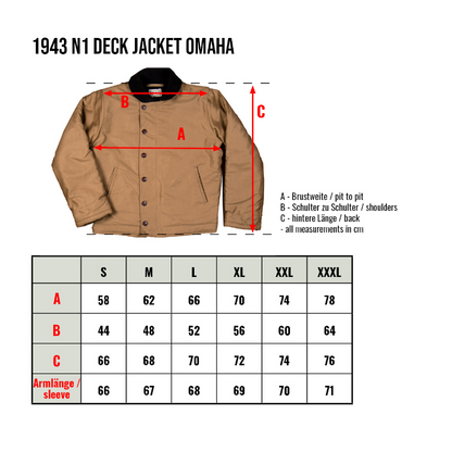 PIKE BROTHERS 1943 N1 DECK JACKET - OMAHA